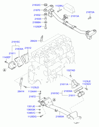 H-1 02 (TURKEY PLANT-EUR): JAN.2007- (2002-2007) 2007 2007
