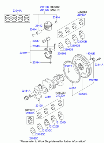 H-1 02 (TURKEY PLANT-EUR): JAN.2007- (2002-2007) 2007 2007