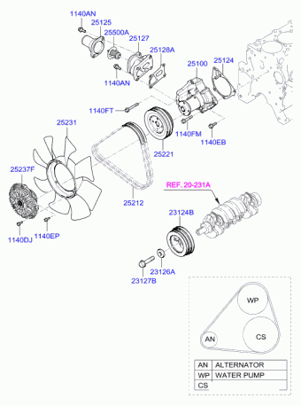 H-1 02 (TURKEY PLANT-EUR): JAN.2007- (2002-2007) 2007 2007