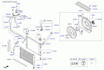 i20 18.05.2019 2020