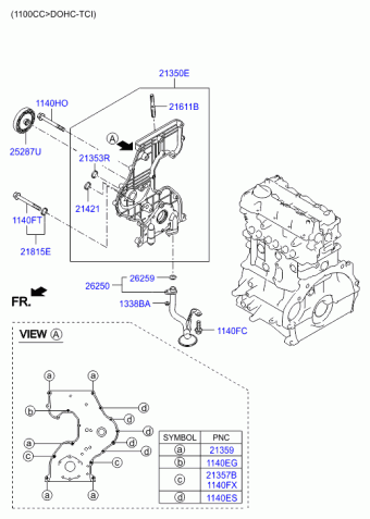 i20 12 (TURKEY PLANT-TURKEY) (2012-2014) 2012 2014