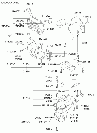 Sonata EF 15.05.2003 2003