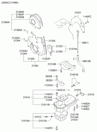 Sonata EF 15.05.2003 2003