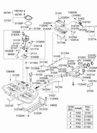 Sonata NF 20.01.2005 2005