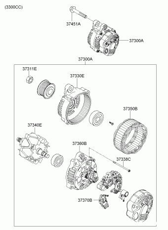 Sonata NF 20.01.2005 2005