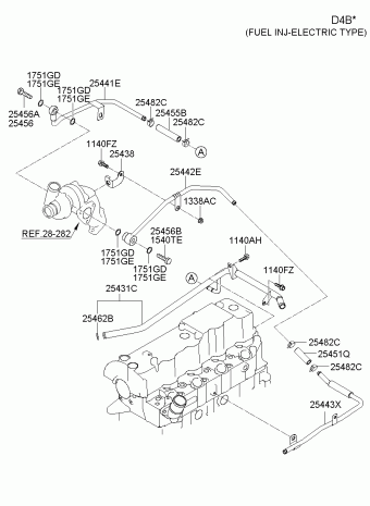 Starex 26.02.2002 2002