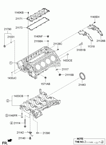 Genesis 2007 2014