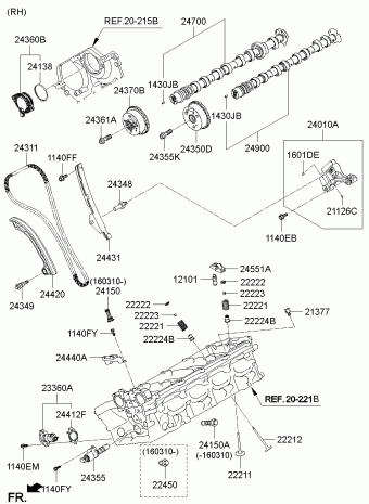Genesis EQ900 08.03.2016 2016