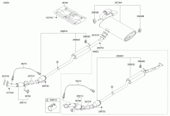 Tucson 25.05.2019 2019