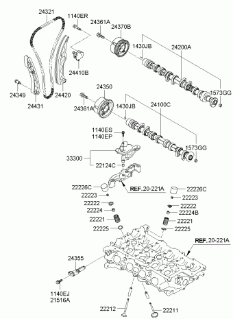 Veloster 16.01.2012 2012