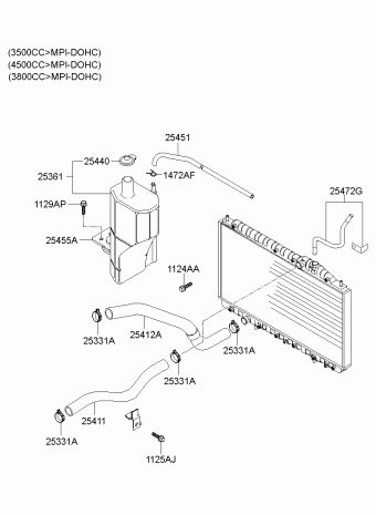 Equus 2006 2008