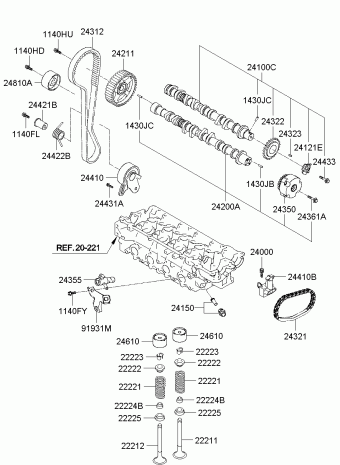 Verna Hybrid 05.09.2008 2009