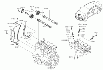 Elantra 14.12.2017 2018