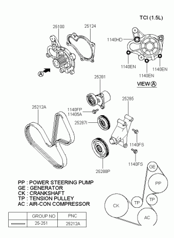 Getz 09.03.2003 2003