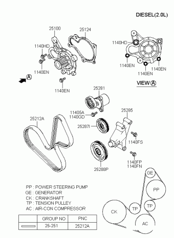 Elantra/Lantra 19.08.2003 2004