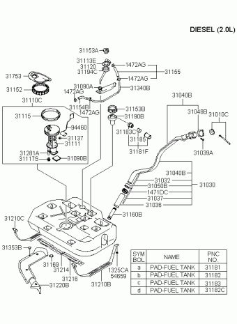 Elantra/Lantra 19.08.2003 2004