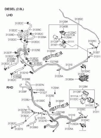 Trajet 18.09.2001 2002