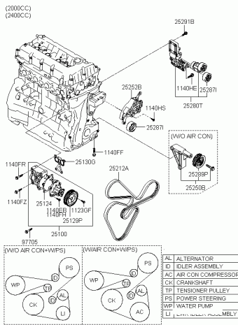 Sonata 09.06.2005 2005