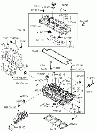 Elantra 30.08.2006 2007
