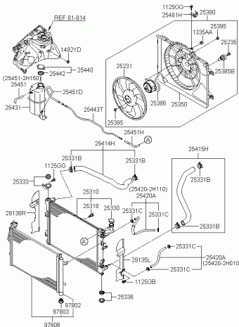 Elantra 30.08.2006 2007