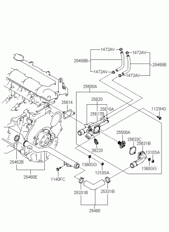 Elantra 30.08.2006 2007