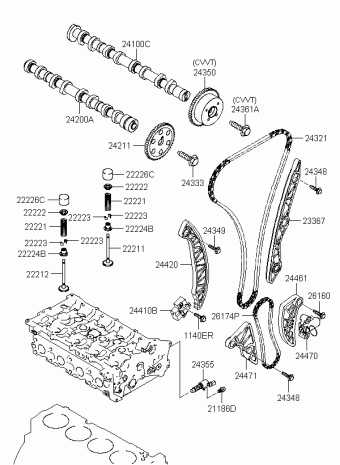Sonata 25.04.2005 2006