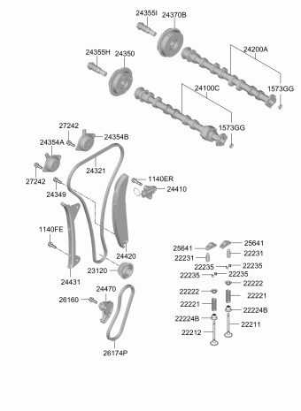 Elantra 01.09.2020 2021