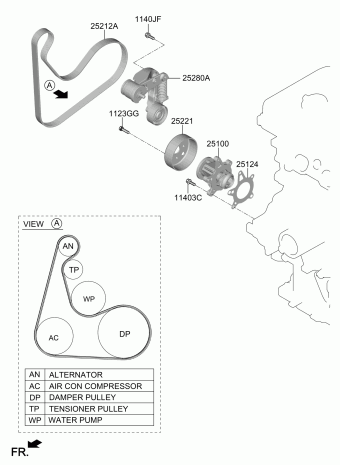 Elantra 09.11.2020 2021