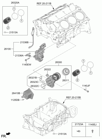 Genesis GV70 01.12.2022 2023