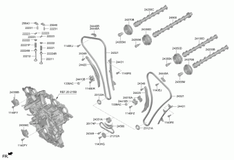 Genesis GV70 01.12.2022 2023