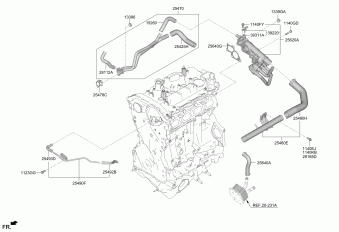 Genesis GV70 27.03.2023 2023