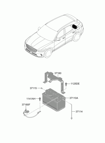 Genesis GV70 01.12.2022 2023