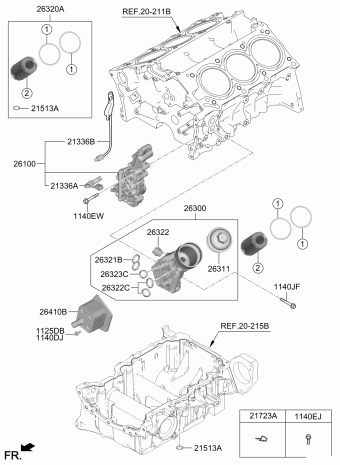 Genesis GV80 10.05.2022 2022