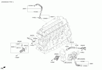 Genesis GV80 06.03.2023 2023