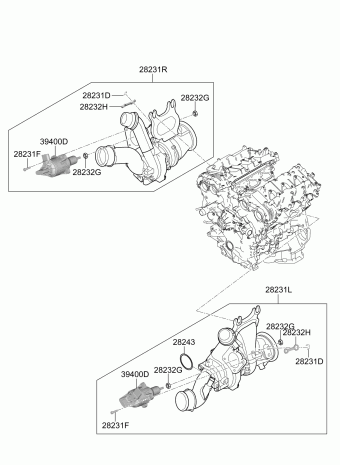 Genesis GV80 10.05.2022 2022