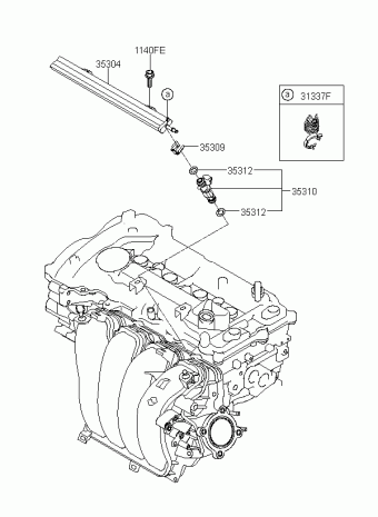Elantra 15.11.2016 2018