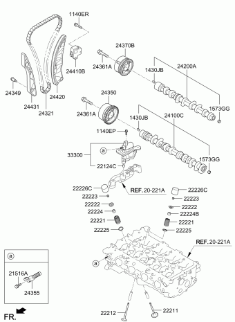 Elantra 14.12.2021 2022