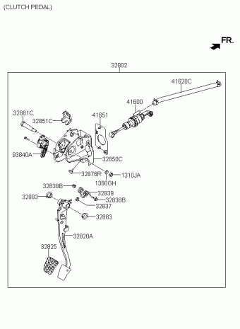 Elantra 12.04.2021 2021