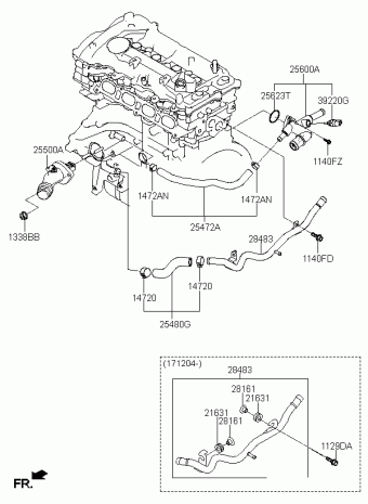 Elantra 05.12.2015 2017