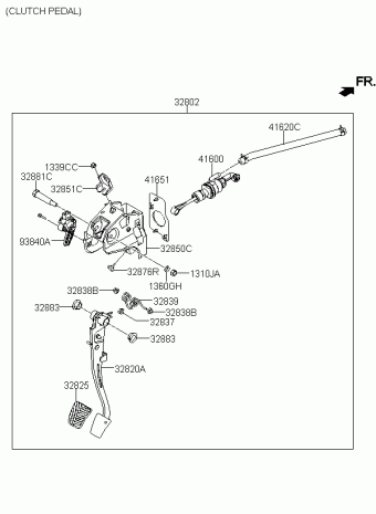 Elantra 05.12.2015 2017