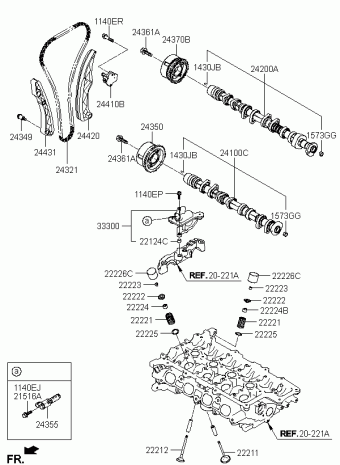 Veloster 10.12.2012 2013