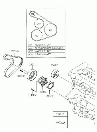Veloster 10.12.2012 2013