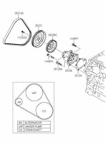 Elantra 01.11.2006 2007