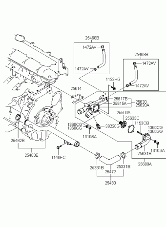 Elantra 01.11.2006 2007