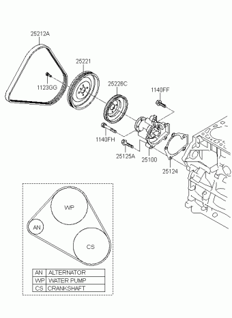 Elantra Touring 23.03.2009 2009