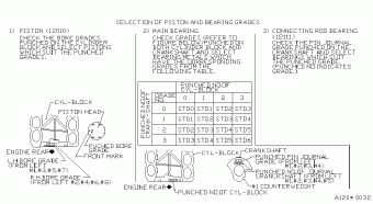 Q45 07.1996 07.1998