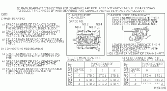 J30 05.1994 BLEALGAY32EVAADBA-