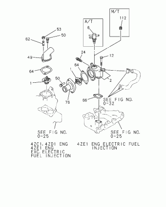 TFR/TFS-RHD PICKUP TF