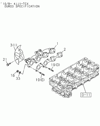 TFR/TFS-LHD PICKUP TF