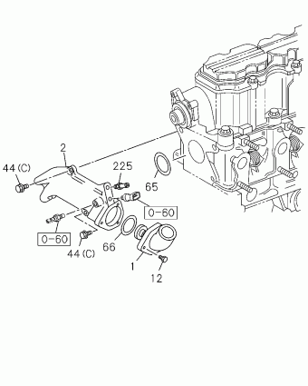 TFR/TFS MIDDLE EAST PICKUP TF